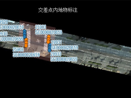 标注