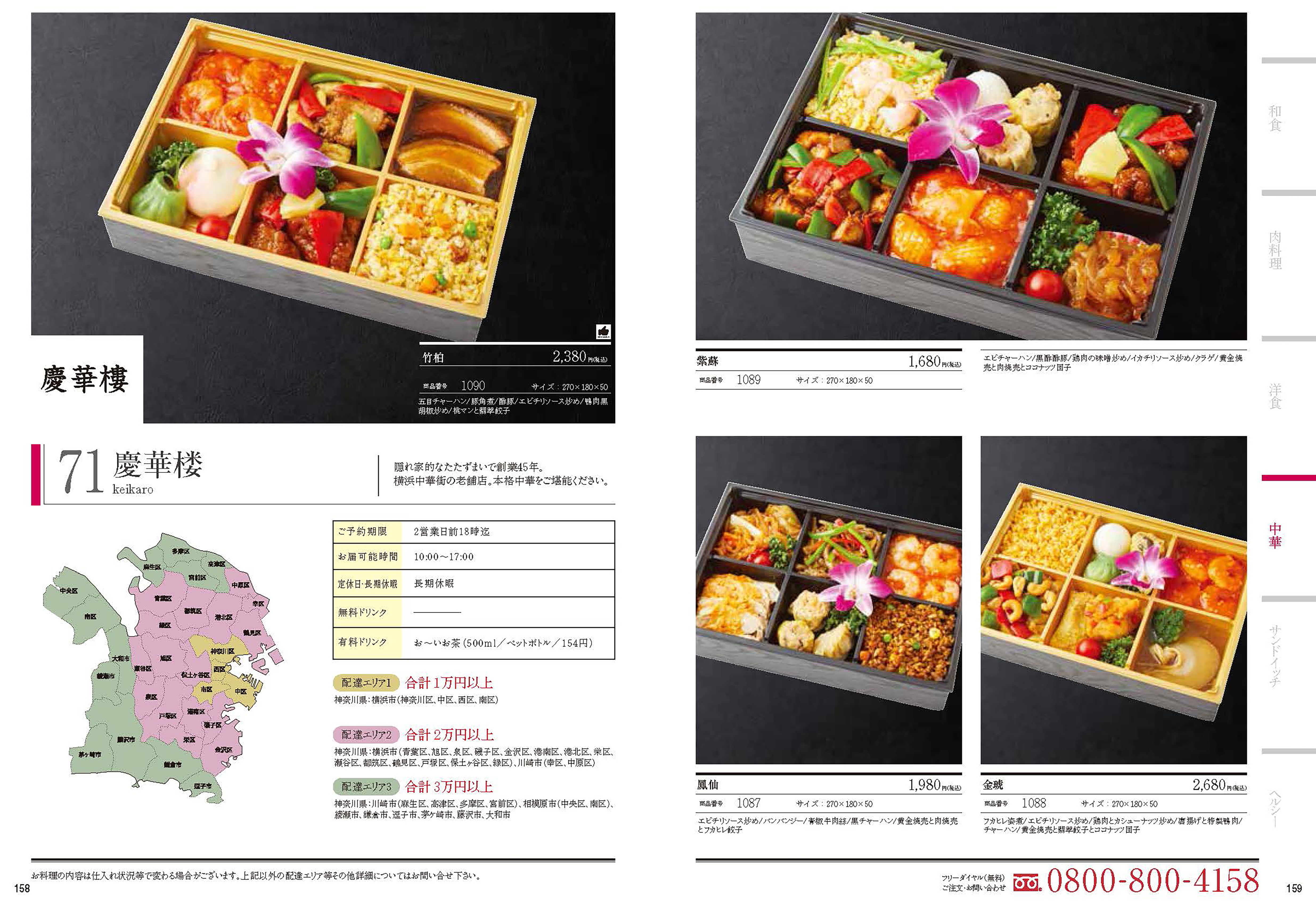 Product Catalog Production