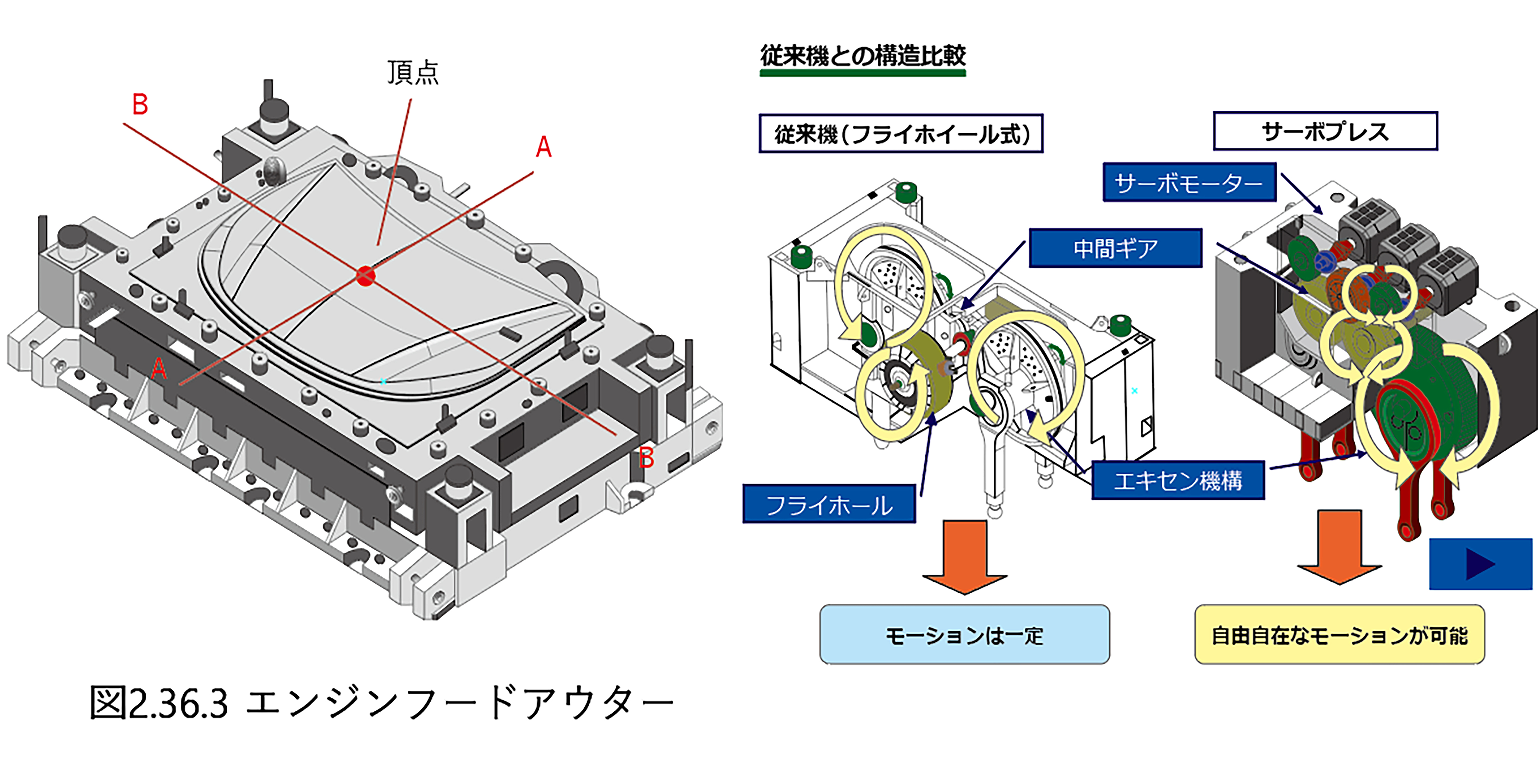 イラスト作成