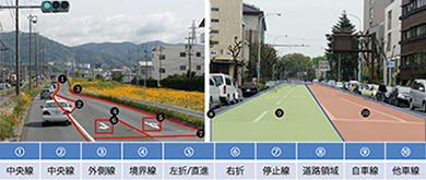 路面地物情報アノテーション